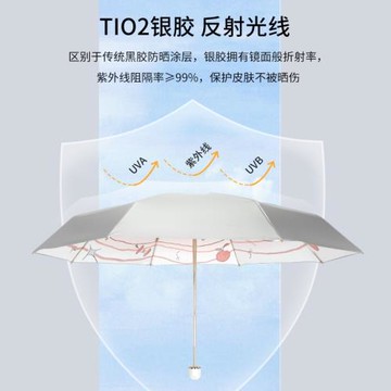 知傘原創五折銀膠太陽傘晴雨兩用防曬防紫外線折疊遮陽傘小巧便攜