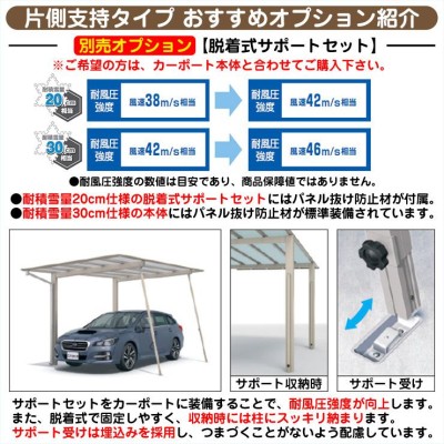 カーポート 2台用 スカイリード 片側支持・奥行2連結タイプ H23 呼称