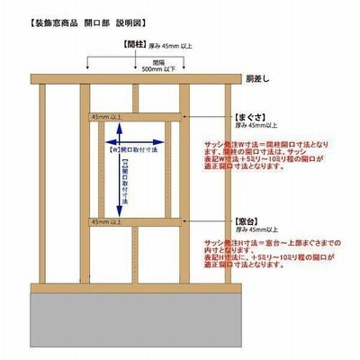 アルミ樹脂複合サッシ YKK 装飾窓 エピソードNEO 片上下窓 W640 