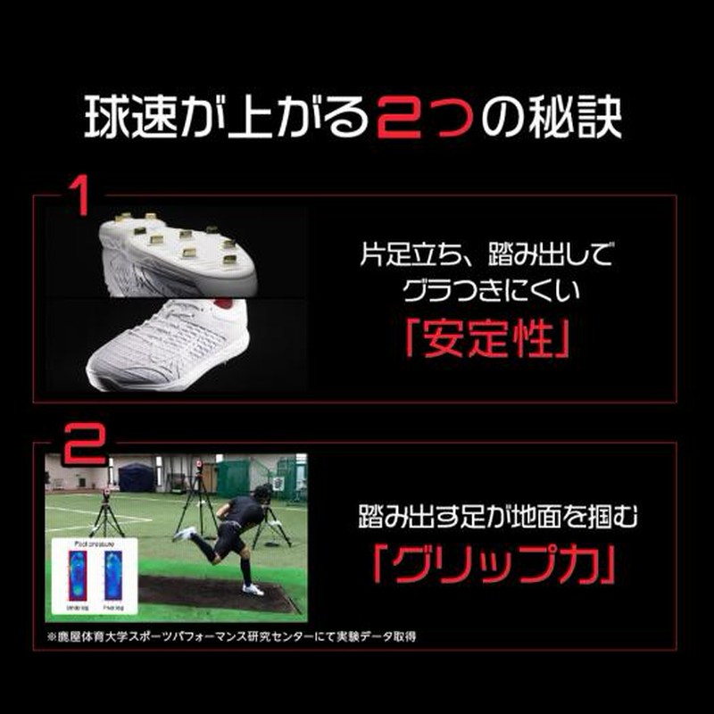 ユニセックス 【ミズノプロ】スピードレボエース プロ(野球