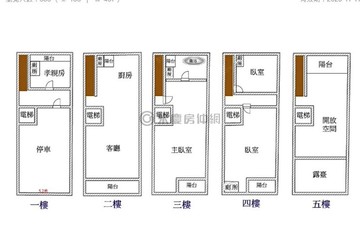 大竹~近航空城 稀有電梯別墅 車庫停車｜桃園市蘆竹區大竹北路