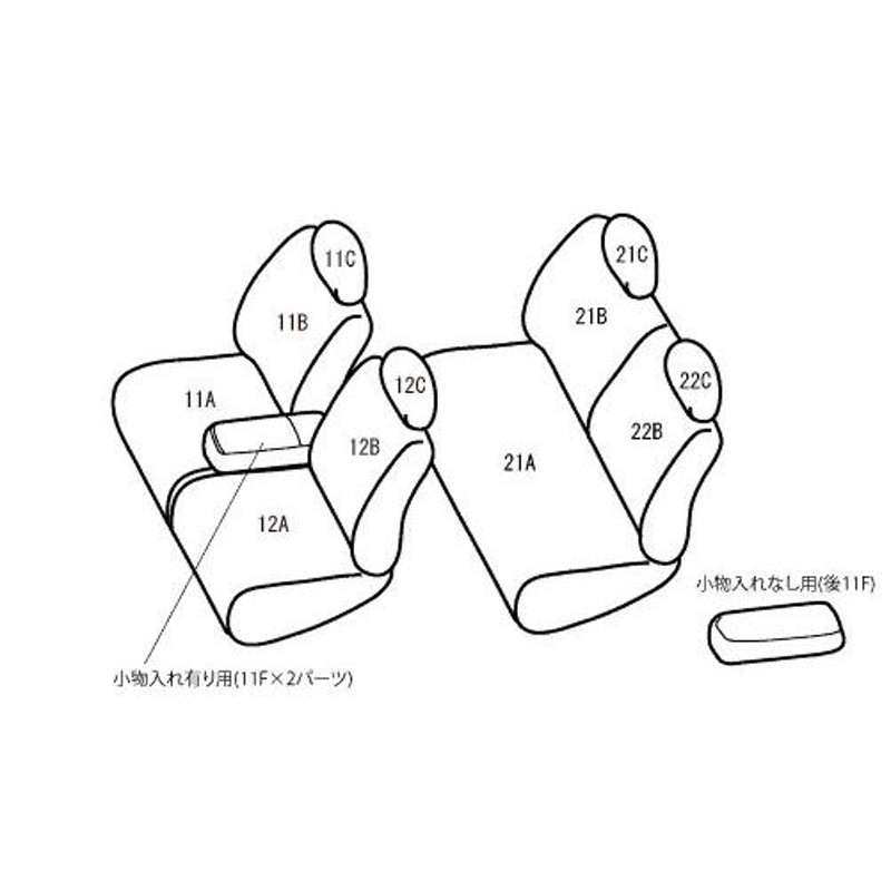 Bellezza ベレッツァ シートカバー ワイルドステッチDX ラパン HES