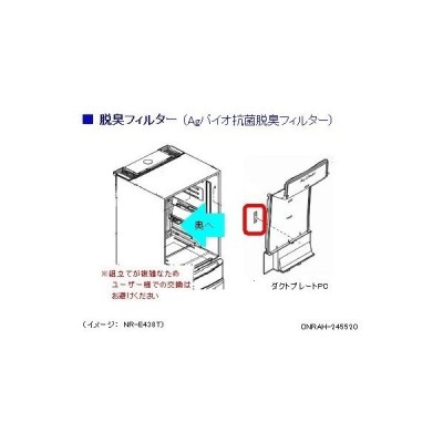 パナソニック 冷蔵庫 Agバイオ抗菌脱臭フィルター Cnrah 2455 通販 Lineポイント最大0 5 Get Lineショッピング