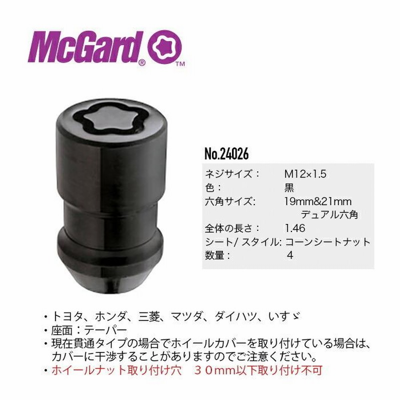 McGard マックガード ホイールロックナット M12×P1.5 黒 ブラック 