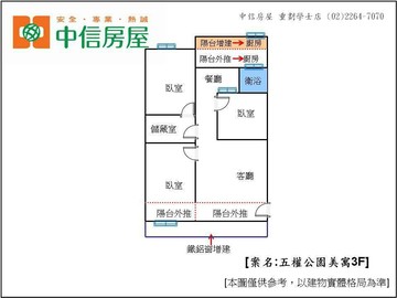 五權旁公園學區三樓首購小家庭 必看價可談~~110｜新北市板橋區五權街