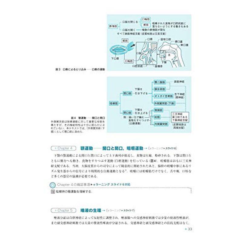 第1分野 摂食嚥下リハビリテーションの全体像 Ver.3 (日本摂食嚥下リハビリテーション学会eラーニング対応)