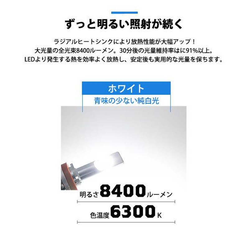 ニッサン エルグランド (E52系 前期) 対応 バルブ LED MONSTER L8400 ハイビームランプキット 8400lm ホワイト  6300K H9 15-A-1 | LINEショッピング