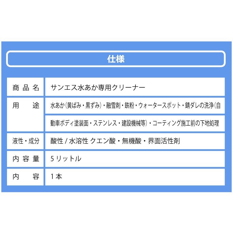 受注生産品】 水あか専用クリーナー サンエスエンジニアリング 酸性クリーナー 洗車