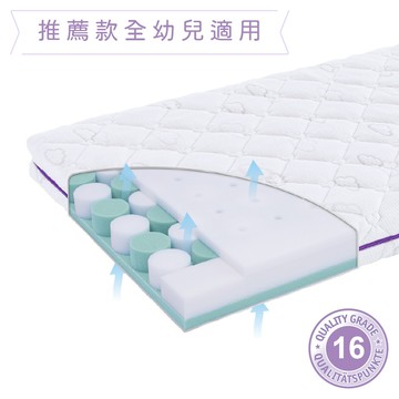 奧地利 Träumeland璀夢地｜夢星球嬰兒床墊 - 70x140x11 cm