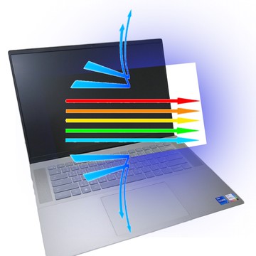 【Ezstick】DELL Inspiron 16 5620 P117F 防藍光螢幕貼｜鏡面/霧面可選｜筆電螢幕保護貼