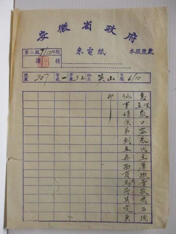 【書寶二手書T6／古書善本_QZ7】安徽省政府來電紙_朱代主席