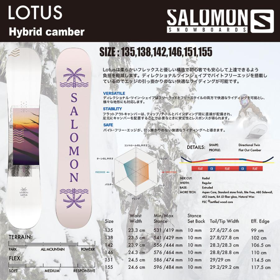 SALOMON サロモン スノーボードギア ボード レディース LOTUS