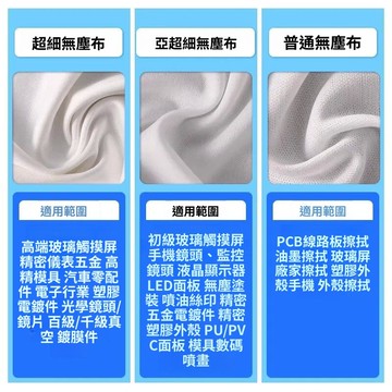 免運費🚀全超細纖維無塵佈 4008無塵布 工業專用 uv機 液晶除塵佈 噴漆擦拭佈 不掉毛 防靜電 擦拭布🔥XBH