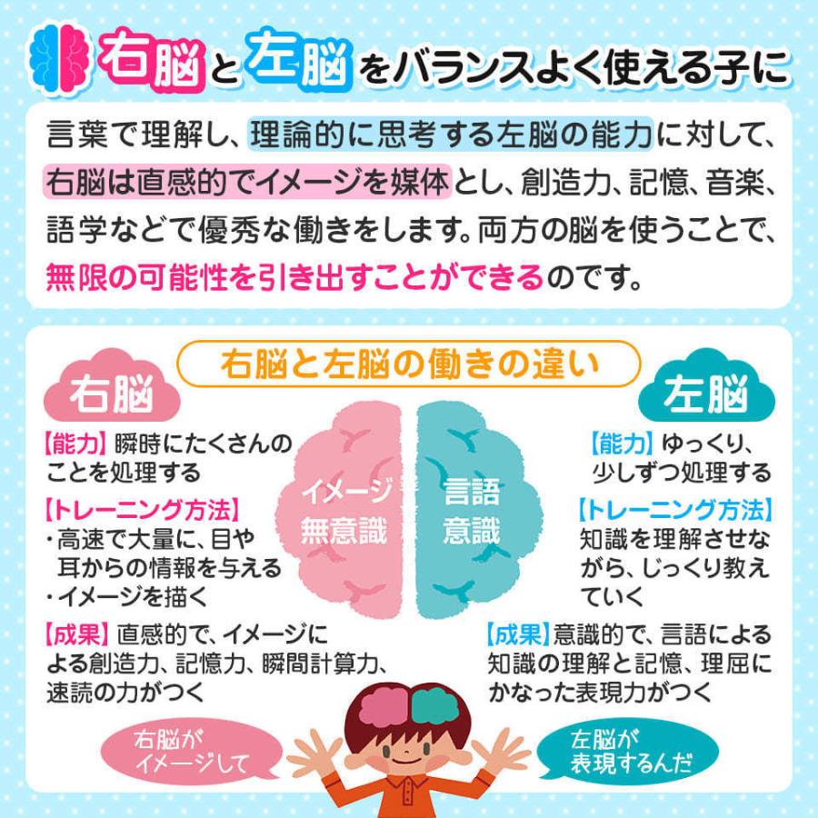 知育 迷路 数字 計算 足し算 引き算 算数 プリント 子供 幼児 教育 ドリル 勉強 学習