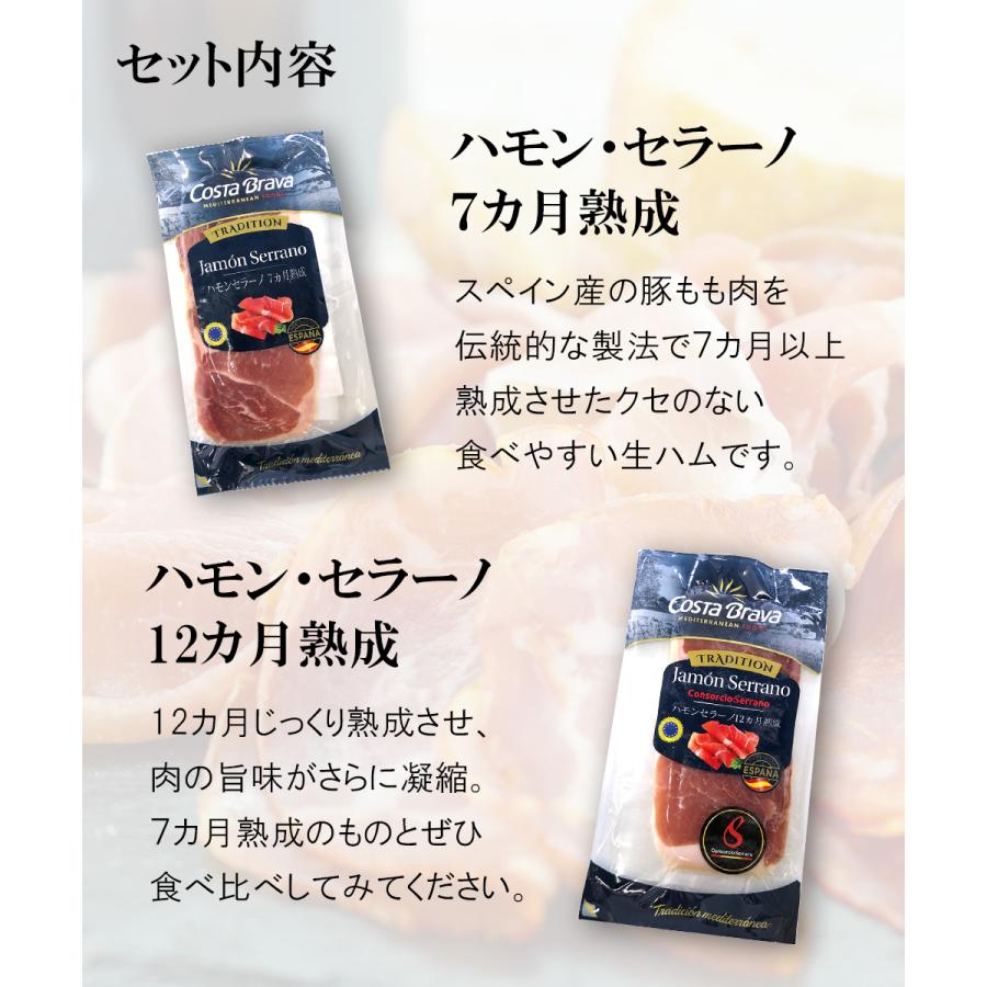 生ハム 5種 セット お歳暮 2023 プレゼント ギフト おつまみ サラミ チョリソ ハモンセラーノ 熟成 肉