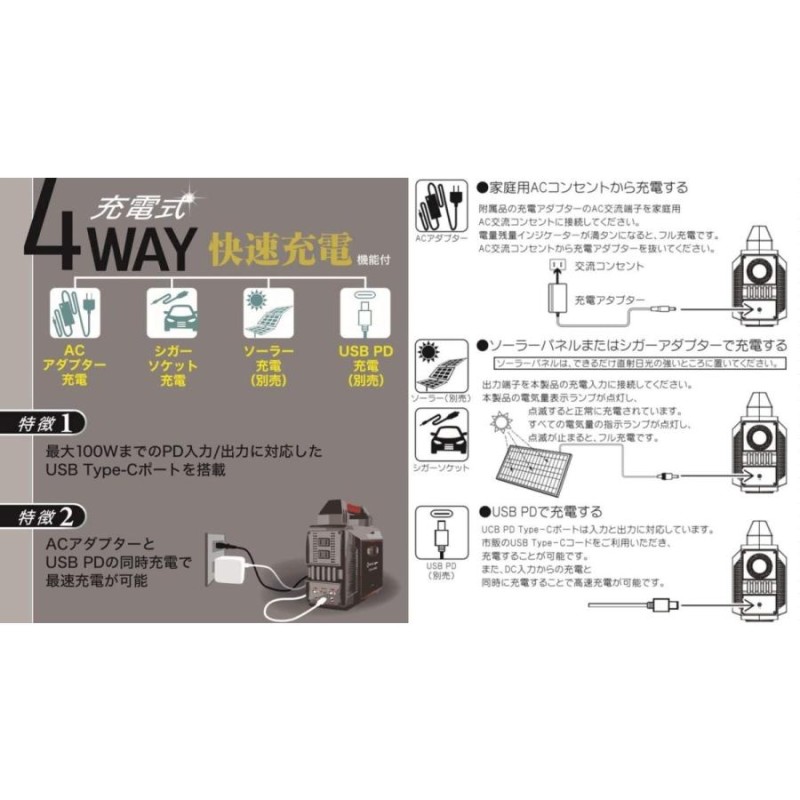 comcon ソーラーパネル CE-SP80 + COMCON ポータブル電源 CB-P080