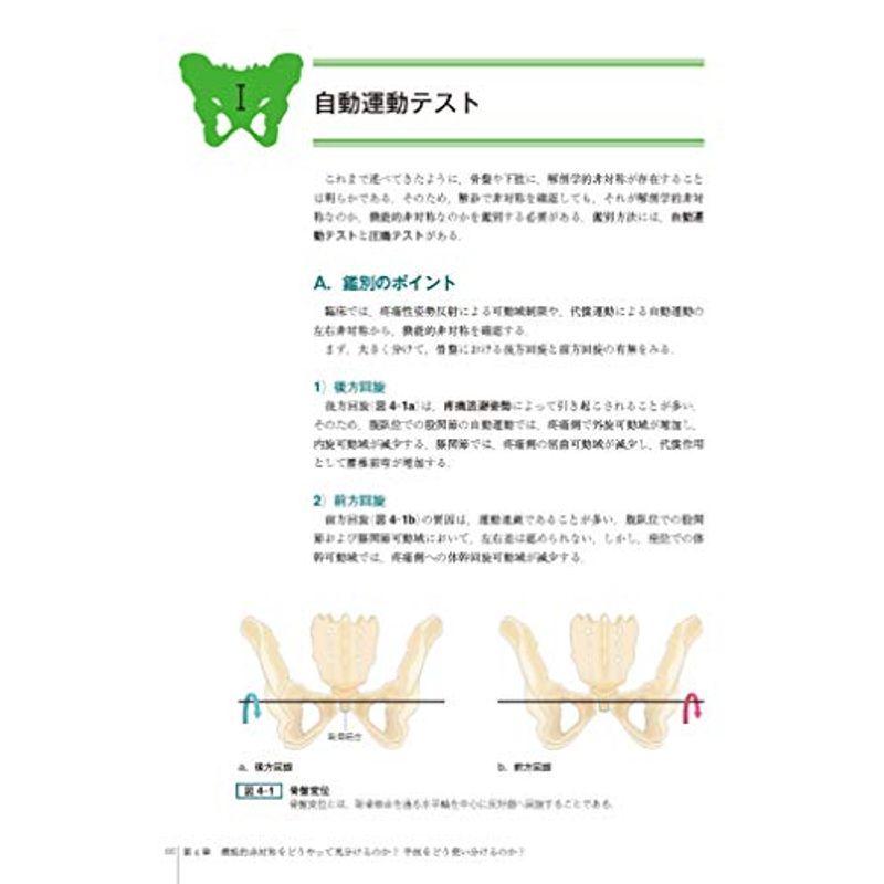 骨盤・脊柱の正中化を用いた非特異的腰痛の治療戦略