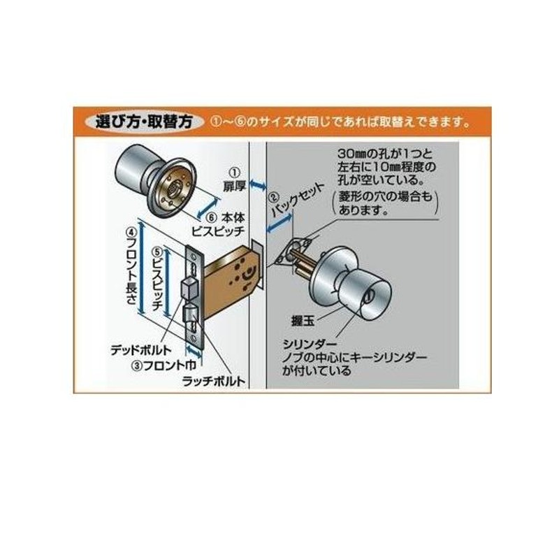 リフォーム用品 金物 錠前・鍵 インテグラル錠：マツ六 ＥＣＬＥ取替用