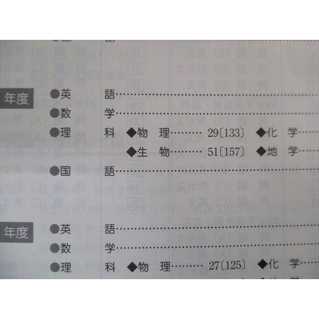 TW93-258 駿台文庫 青本 東京大学 理科 上2010-2006 5か年 2011 CD1枚付 36M1C