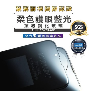 SGS認證 抗藍光 滿版 iPhone17 保護貼 防窺 霧面 鋼化玻璃貼 適用i16 i15 i14 i13 i12