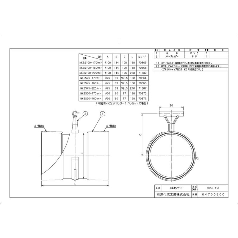 81%OFF!】 日立金属 白ねじ込みフランジ F 10K×25A JIS10K 溶融亜鉛めっき