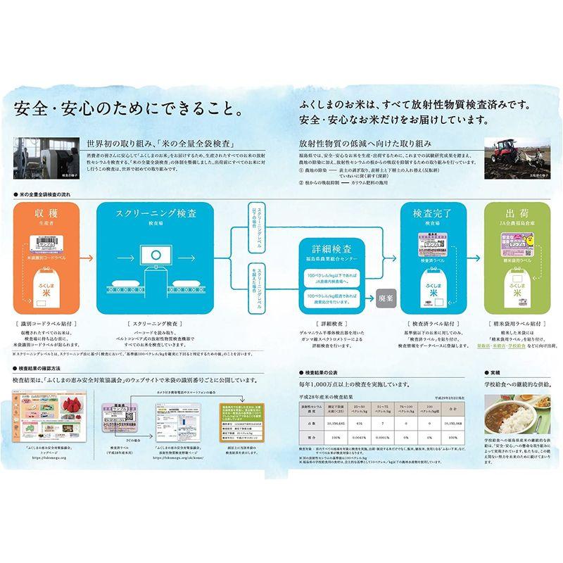 精米 福島県産 無洗米 天のつぶ 5kg 令和3年産