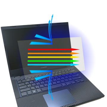 【Ezstick】ASUS P2451 P2451FA P2451FB 防藍光螢幕貼｜鏡面/霧面可選｜筆電螢幕保護貼