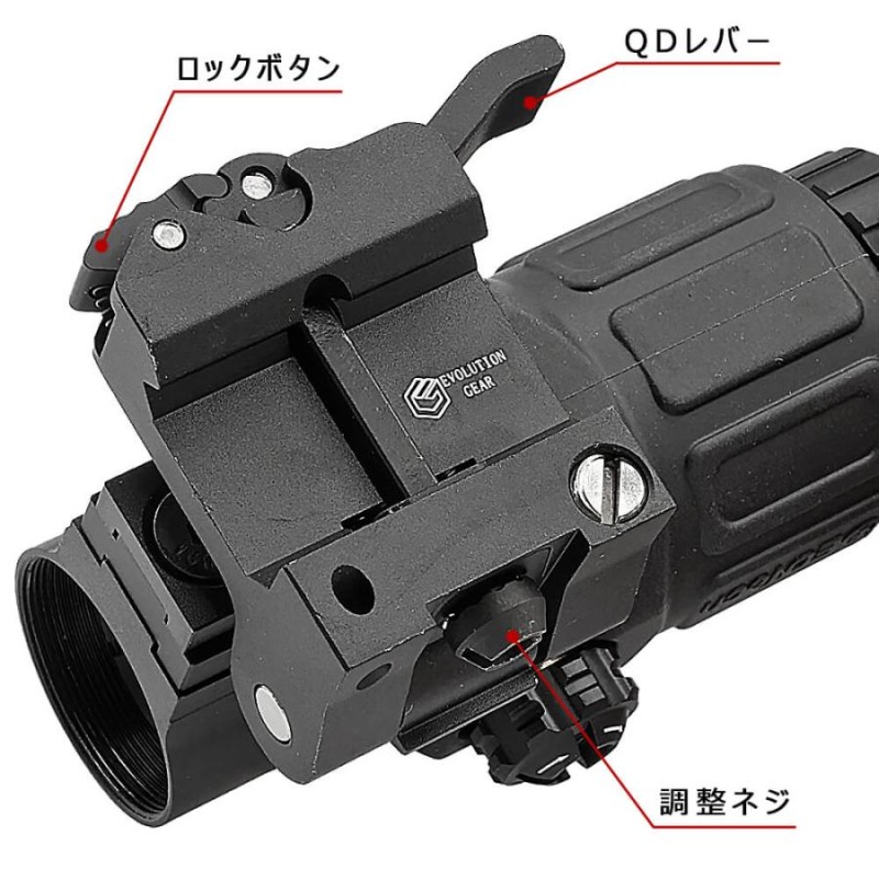 Evolution Gear 製 エボギア EOTech G33 マグニファイア 3.25倍 レプリカ クリアレンズ 最新モデル |  LINEブランドカタログ