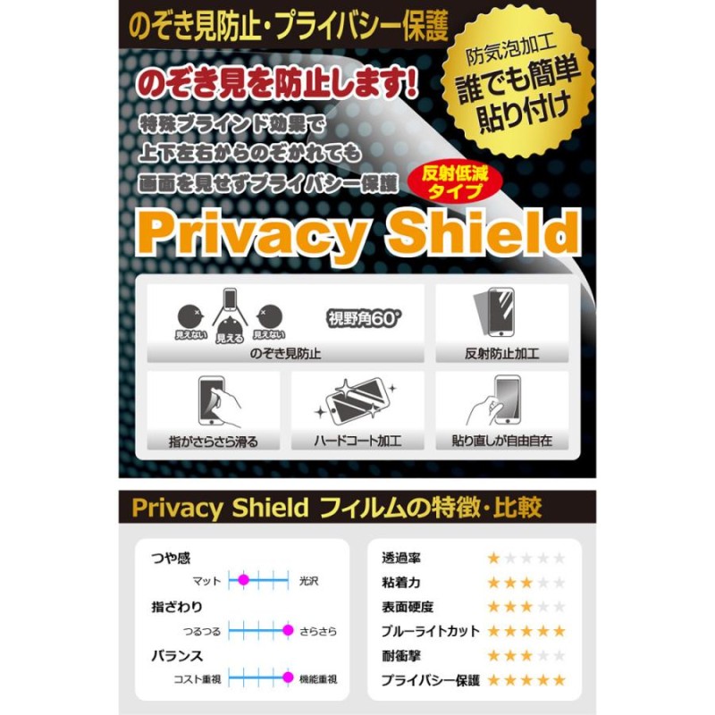 LAVIE Pro Mobile PM950/SAL, PM750/SAシリーズ, PM550/SAシリーズ のぞき見防止保護フィルム Privacy  Shield【覗き見防止・反射低減】 | LINEショッピング