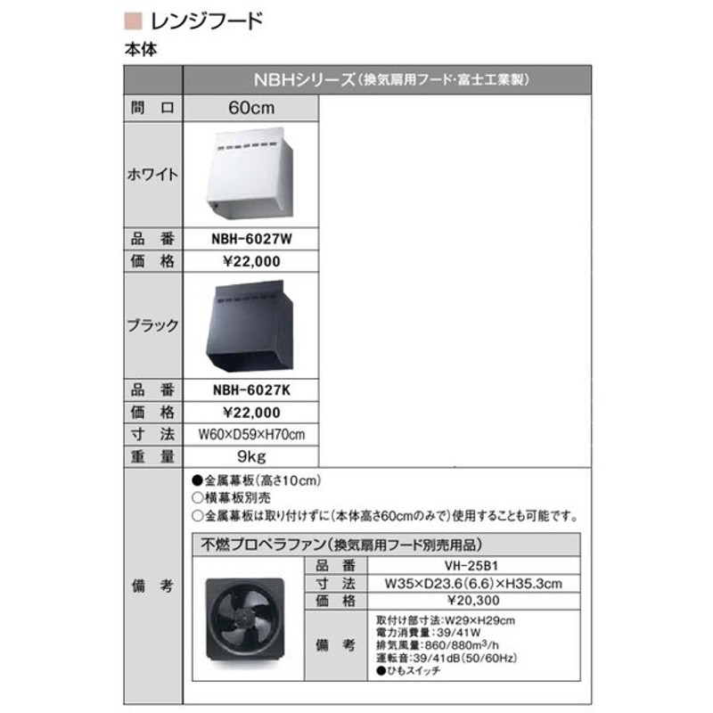 最新作 パナソニック FY-MH6SL-S エコナビ搭載フラット形レンジフード スマートスクエアフード共通部材 スライド幕板 幅60cmタイプ  換気扇部材 discoversvg.com