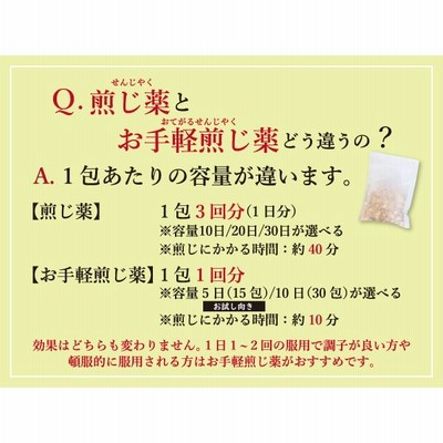 ヨク苡仁湯 ヨクイニン湯 煎じ薬 20日分 関節痛 筋肉痛 神経痛 薬局