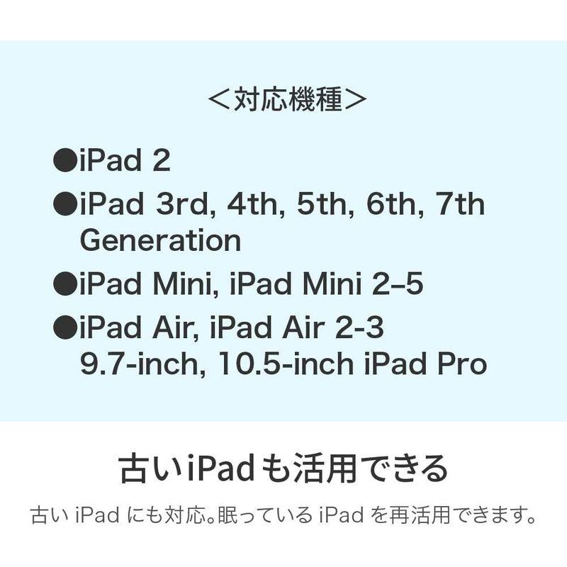 Osmo（オズモ） ジーニアス スターターキット for iPad （日本語