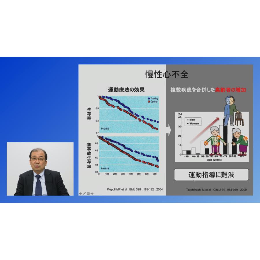 高齢心不全患者に対する理学療法 ME281-S 理学療法 全2巻