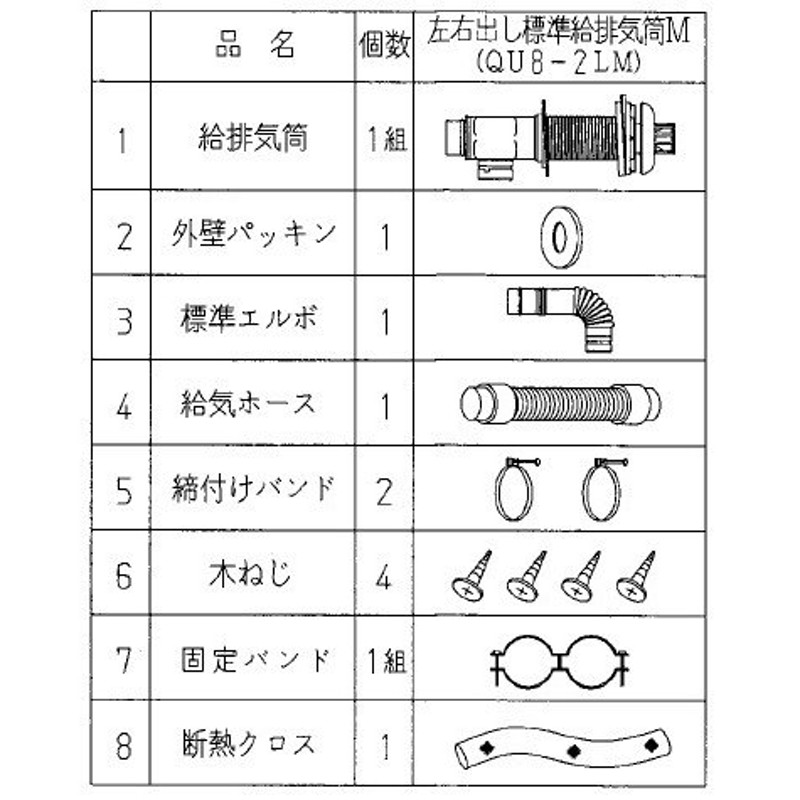 石油給湯器関連部材 コロナ QU8-2LM AGシリーズ(FFW)タイプ 左右出し