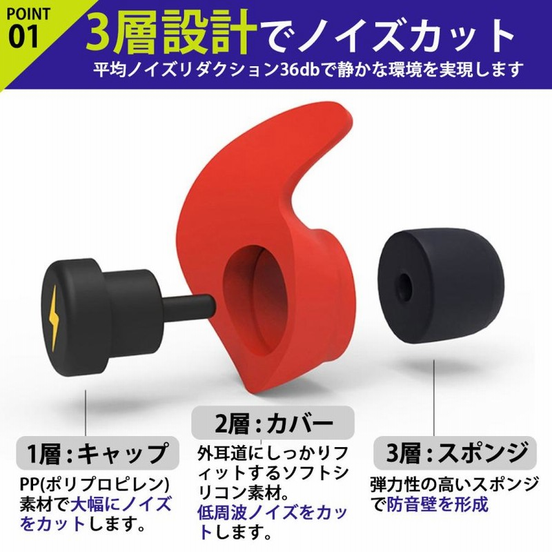 耳栓 ３層構造 シリコン 黒 睡眠 防音 ノイズカット 快眠 いびき ▽耳栓 3層構造 シリコン 黒 睡眠 防音 ノイズカット 快眠
