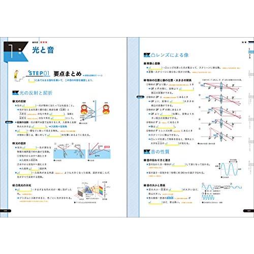 わかるをつくる 中学理科問題集 (パーフェクトコース問題集)