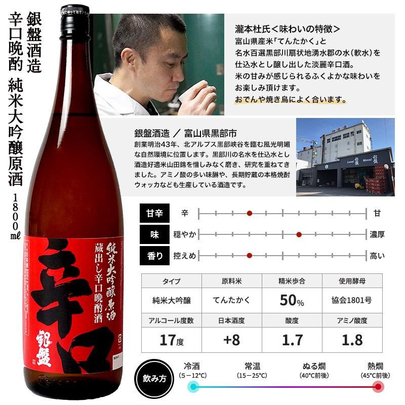 日本酒 厳選3酒蔵の辛口純米大吟醸・大吟醸原酒 飲み比べ1800ml 3本組