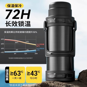 保溫壺戶外水杯大號大容量熱水壺便攜304不銹鋼保溫杯車載暖瓶