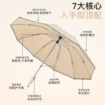 🔥臺灣出貨🔥反向全自動摺疊傘高顏值男女晴雨兩用加固抗風防曬防紫外線太陽傘
