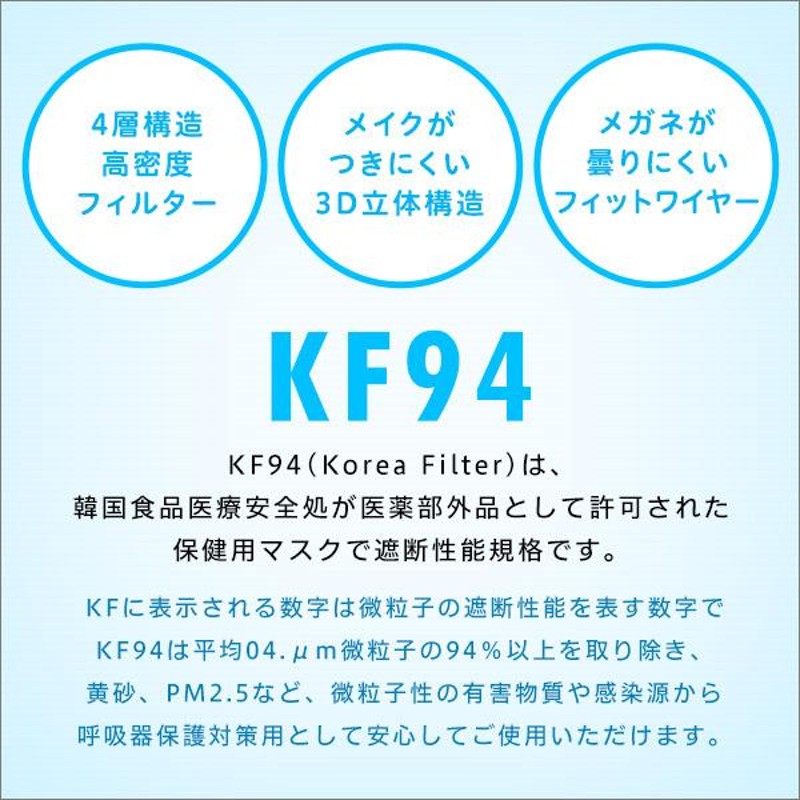 kf94 マスク 正規品 韓国製 個包装 おしゃれ 化粧つきにくい メイク