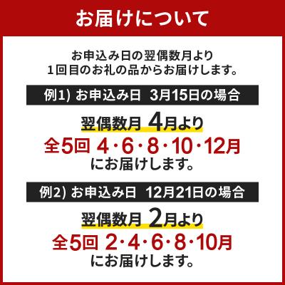 ふるさと納税 鹿児島市 ごはんにかける!のせる!鹿児島 楽うま定期便