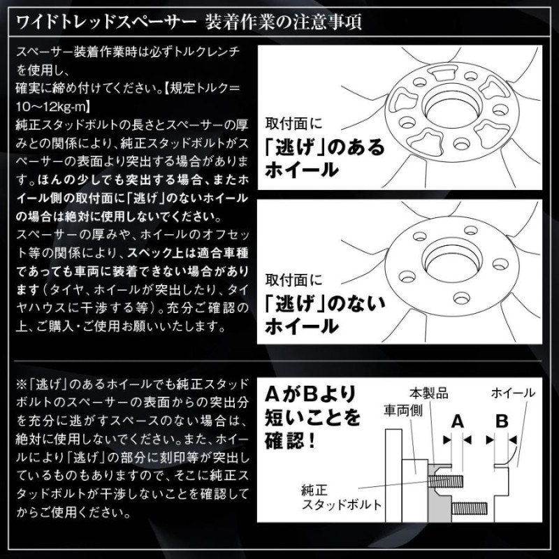 ワイドトレッドスペーサー ワイトレ 25mm 2枚セット DURAX ホイール 