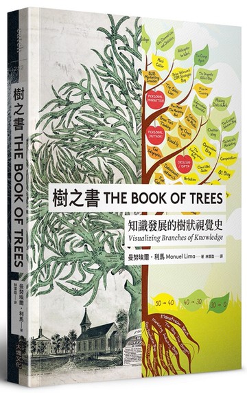 樹之書：知識發展的樹狀視覺史