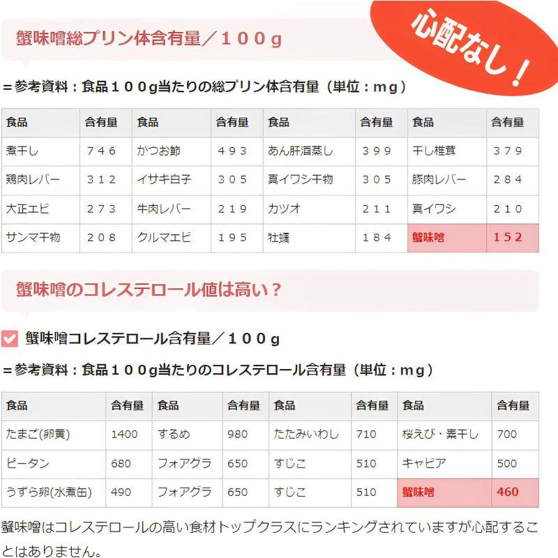 国内製造 ズワイガニ かにみそ 缶詰 80g 6缶セット贅沢 蟹 カニ ずわいがに ずわい蟹 濃厚 贅沢 晩酌 つまみ ご飯のお供