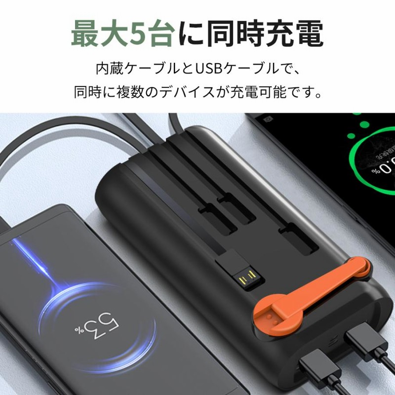 ❤車のバッテリーにも充電OK❣200Wもの超高出力♪❤ソーラー