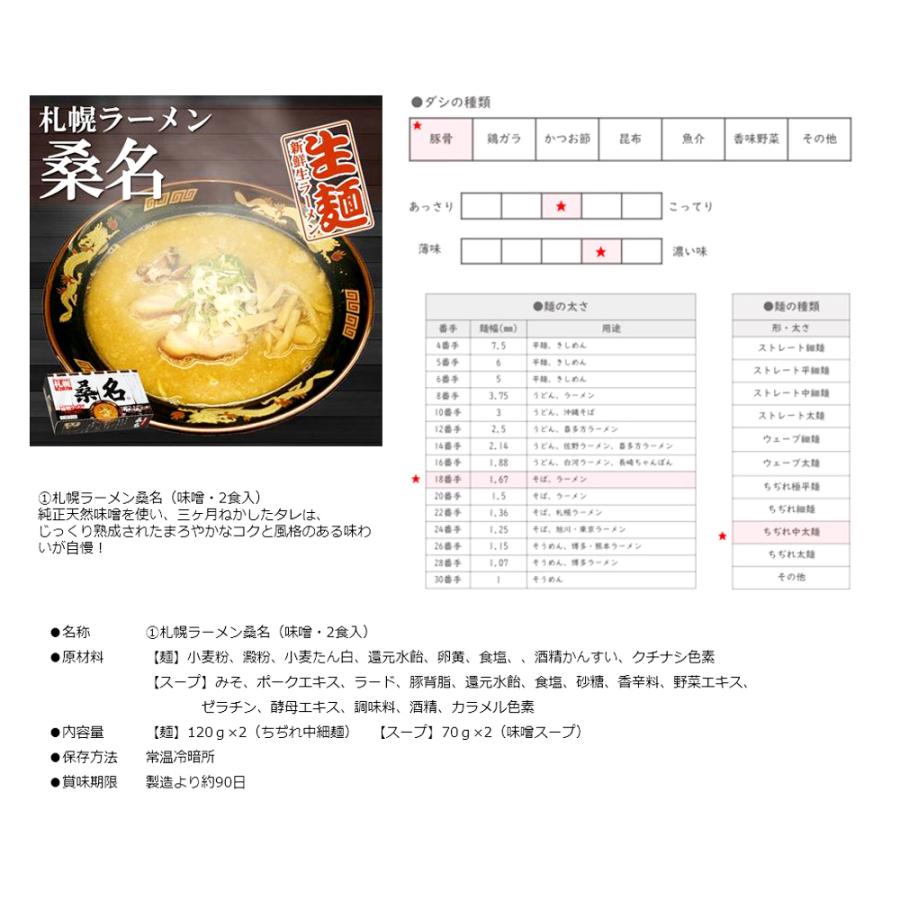 選べる！ご当地ラーメン2食入×5点セット