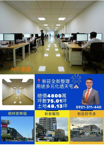 新莊全新整理用途多元化透天宅️｜新北市新莊區新樹路