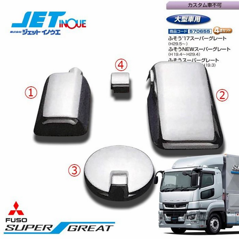 JETINOUE ジェットイノウエ ミラーカバーセット [FUSO 大型 '17
