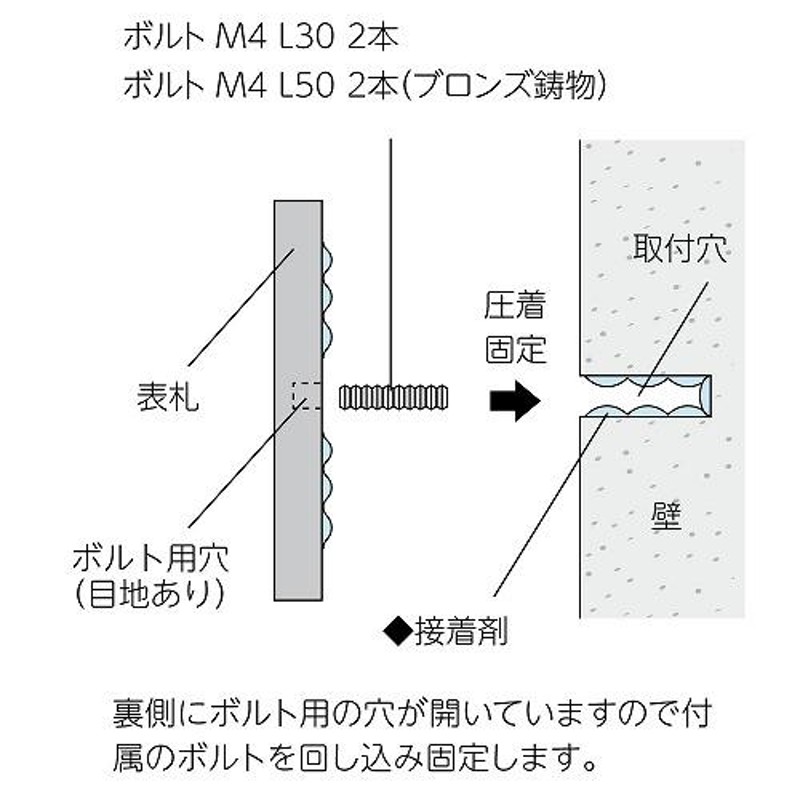 表札 BRASS 真鍮 表札板 [BRS-11-BL] 凹半ツヤ黒色塗装 美濃クラフト メーカー直送 | LINEブランドカタログ