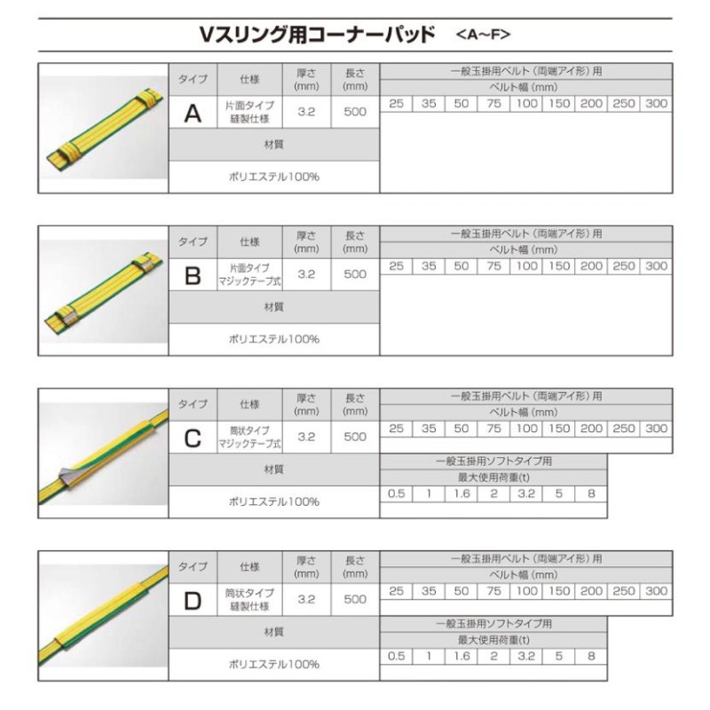 バイタル工業 Vスリング100mm巾用 筒状コーナーパット Cタイプ（筒状